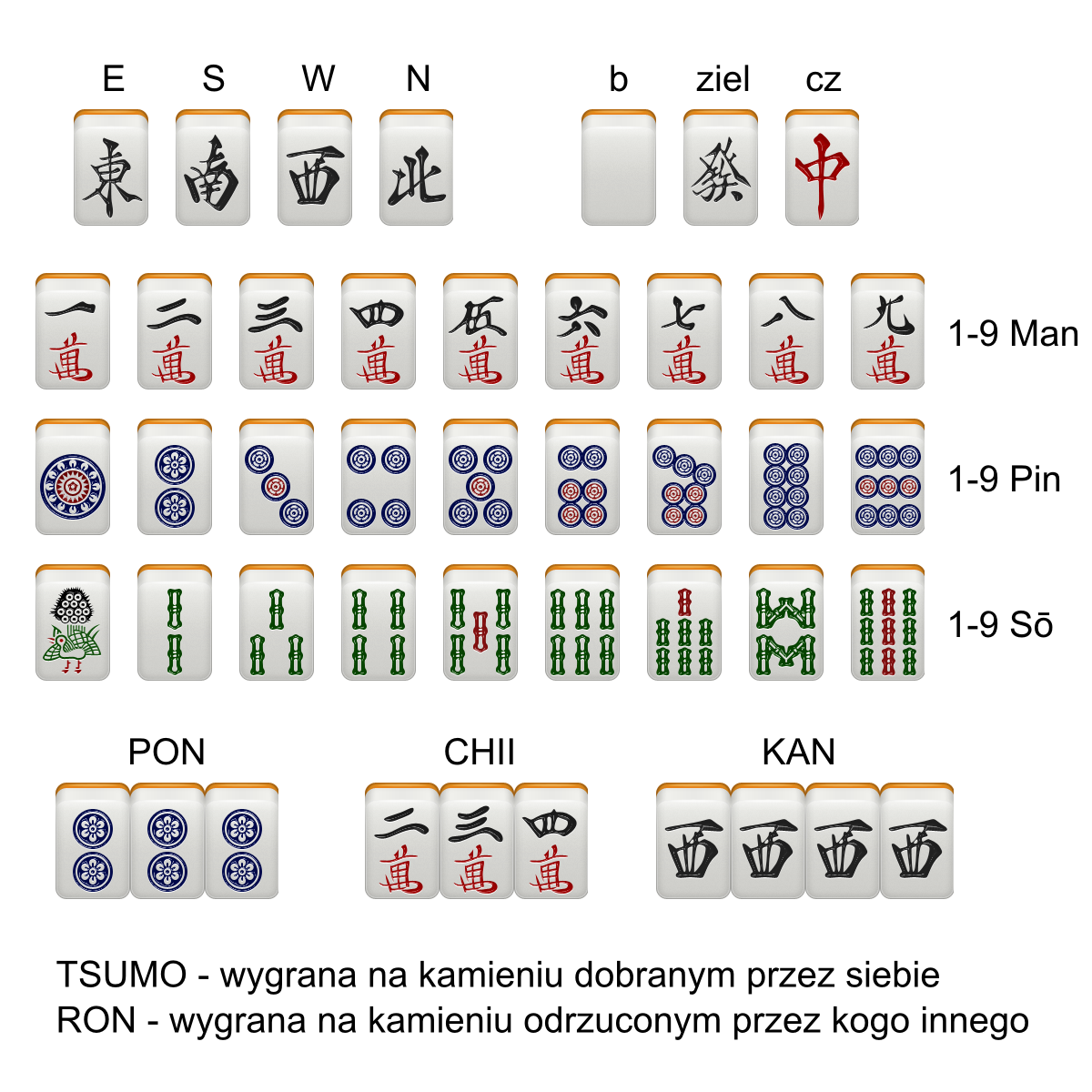 Free Printable Mahjong Cards